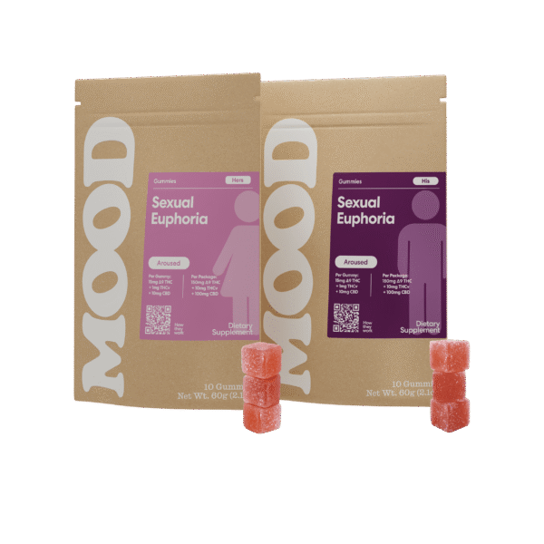His & Hers Sexual Euphoria Bundle